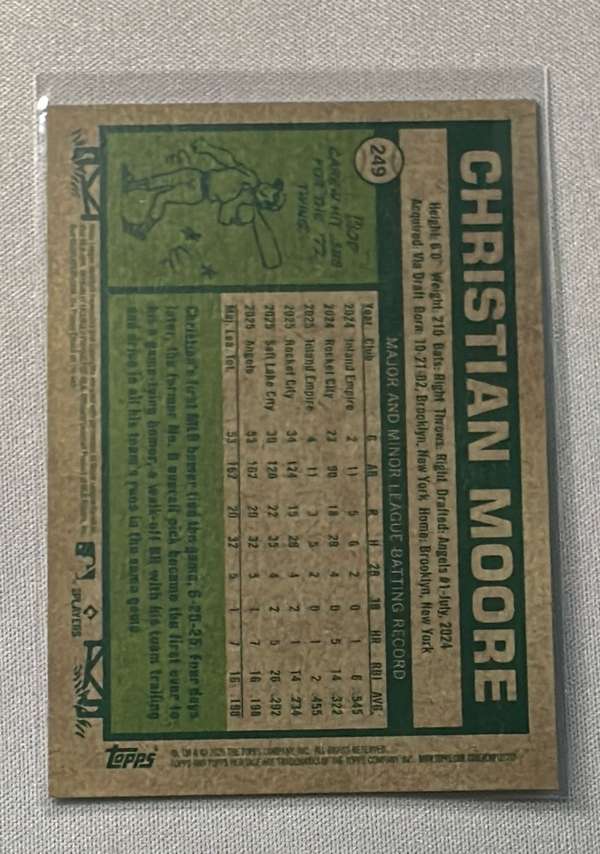 2026 Topps Heritage #249 Christian Moore